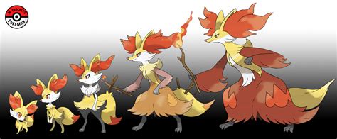 fennekin evolution|what level does braixen evolve.